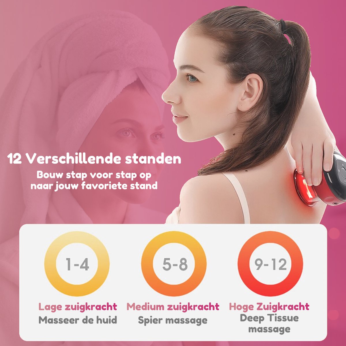 Flowcup- Herstel Snel & Verlicht Spanning