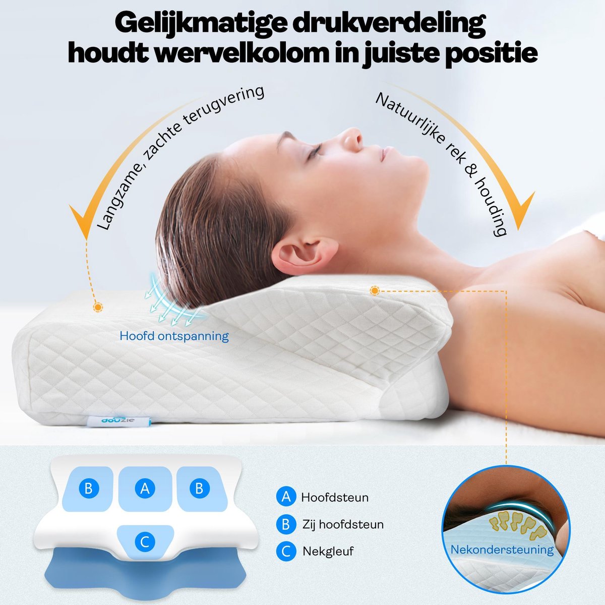 Comfi sleep, neksteunkussen
