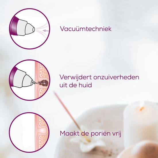 SkinGlow Cleaner - Zeg Vaarwel Tegen Onzuiverheden